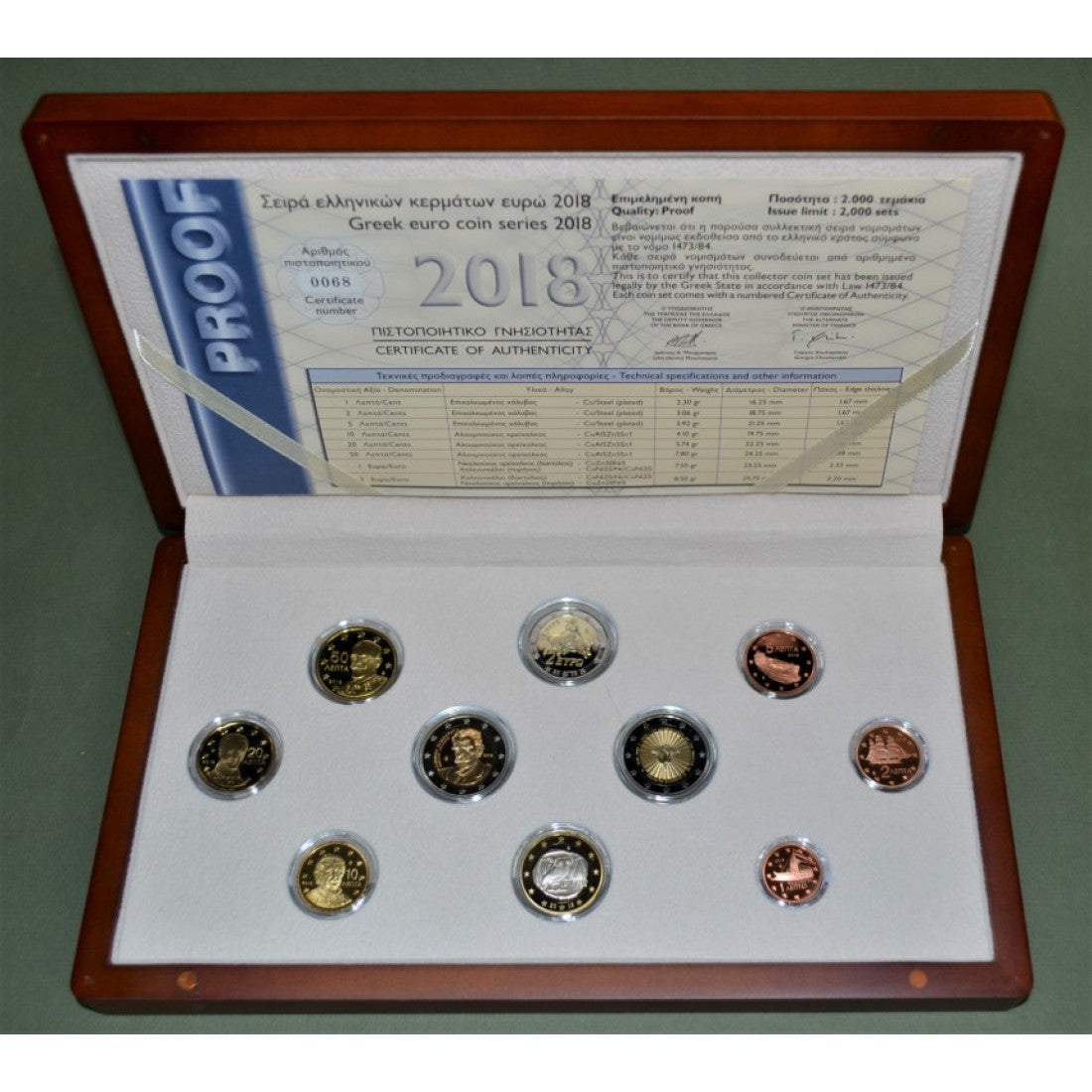 Ελλάς 2018 Σετ απόδειξης