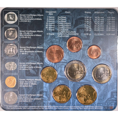 2005 - Blister - σειρά νομισμάτων ευρώ.