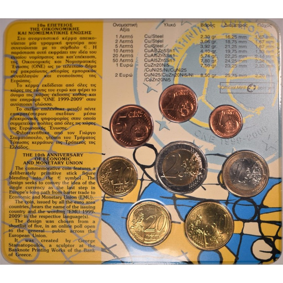 2009 - Blister - 10η Επέτειος της Ο.Ν.Ε.