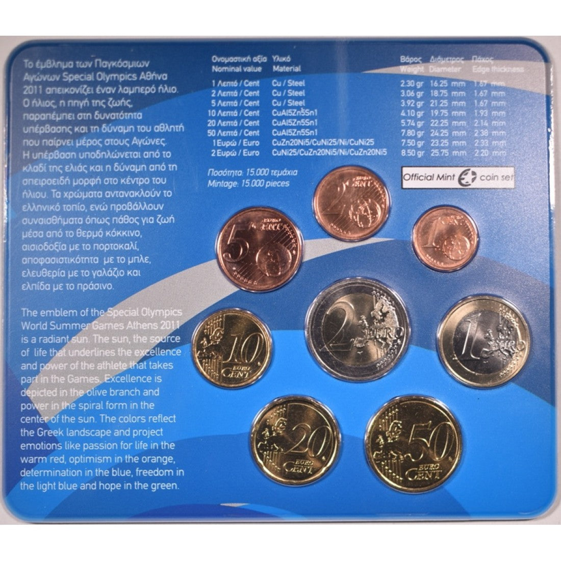 2011 - Blister1 - Special Olympics, νομίσματα ευρώ.